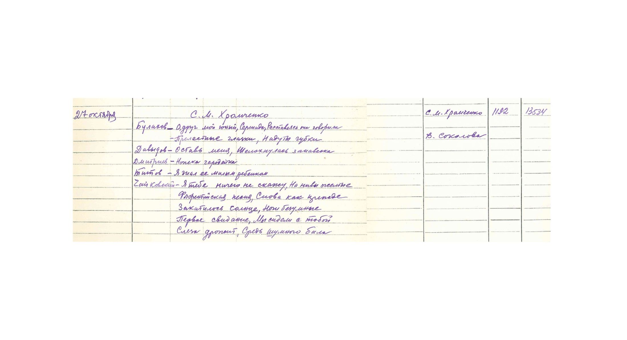 Вокальный вечер
Соломон Хромченко